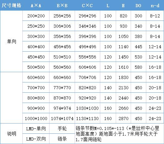 连接尺寸.png